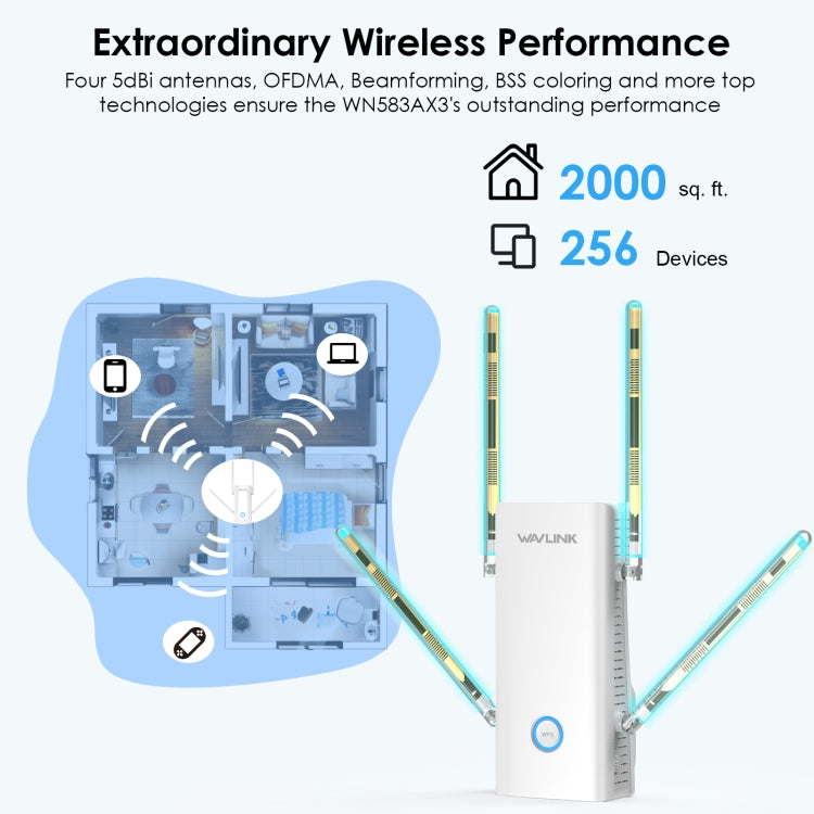 Wavlink WN583AX3 AX3000 Dual Band WiFi Repeater/AP/Router/Mesh Mode WiFi Extender, US Plug, UK Plug, AU Plug, EU Plug Wavlink WN583AX3 AX3000 Dual Band WiFi Repeater/AP/Router/Mesh Mode WiFi Extender, US Plug, UK Plug, AU Plug, EU Plug